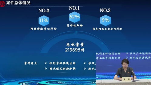 北京互联网法院发布《服务保障新质生产力加快发展白皮书》，聚焦数据处理服务创新与法治保障