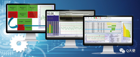 从制造到价值 吉利7DCT工厂如何借力Q-DAS实现全生命周期数据驱动