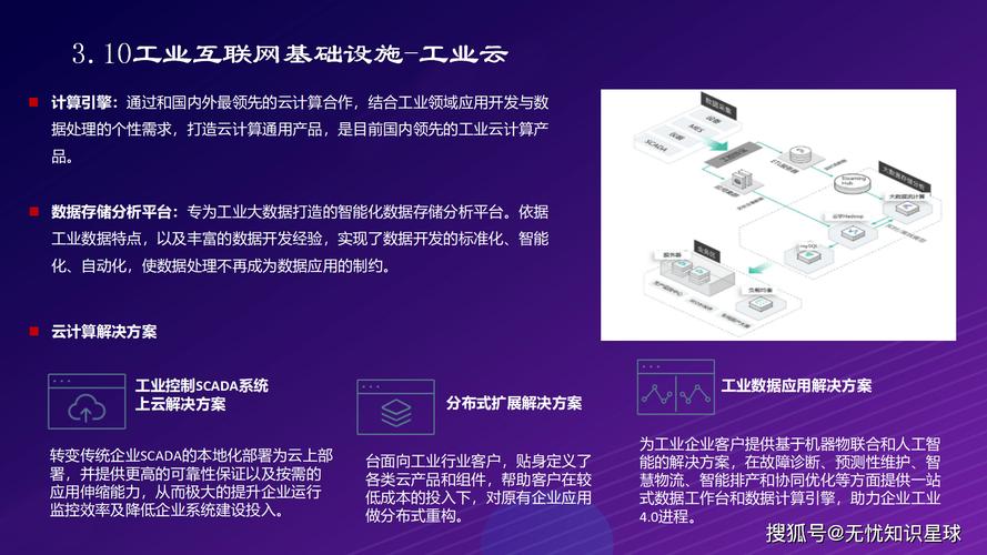 5g赋能,智领未来:打造全连接智慧工厂物联网解决方案